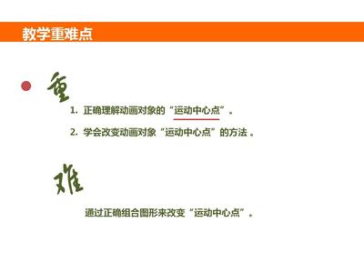 N動(dòng)畫啟智 全國(guó)創(chuàng)新杯計(jì)算機(jī)說(shuō)課大賽一等獎(jiǎng)?wù)n件PP設(shè)計(jì)——《高級(jí)動(dòng)畫設(shè)計(jì)與電腦廣告教學(xué)應(yīng)用》